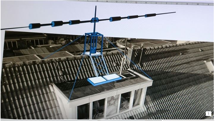 Antennemast over de nok van het huis