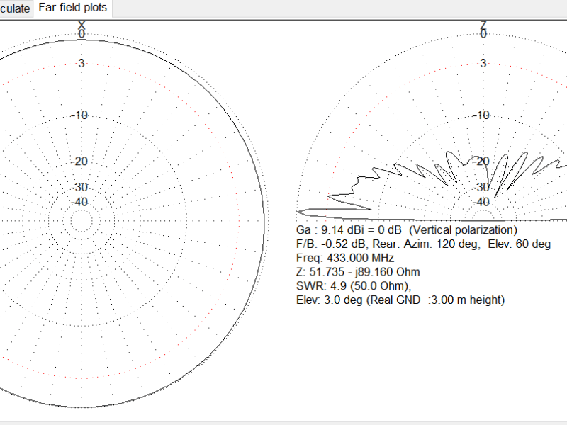 AstroPlane antenna 70cm MMANA