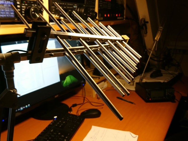 Log Periodieke antenne MMANA