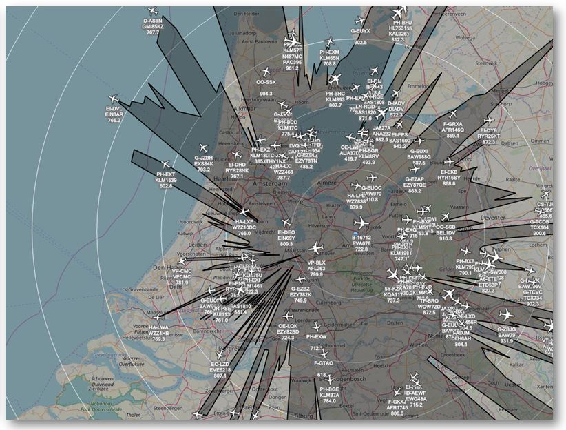 Colineaire antenne_binnen_ReceiverRange.jpg