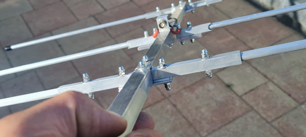 De RDF 10 seconden uitklap Yagi